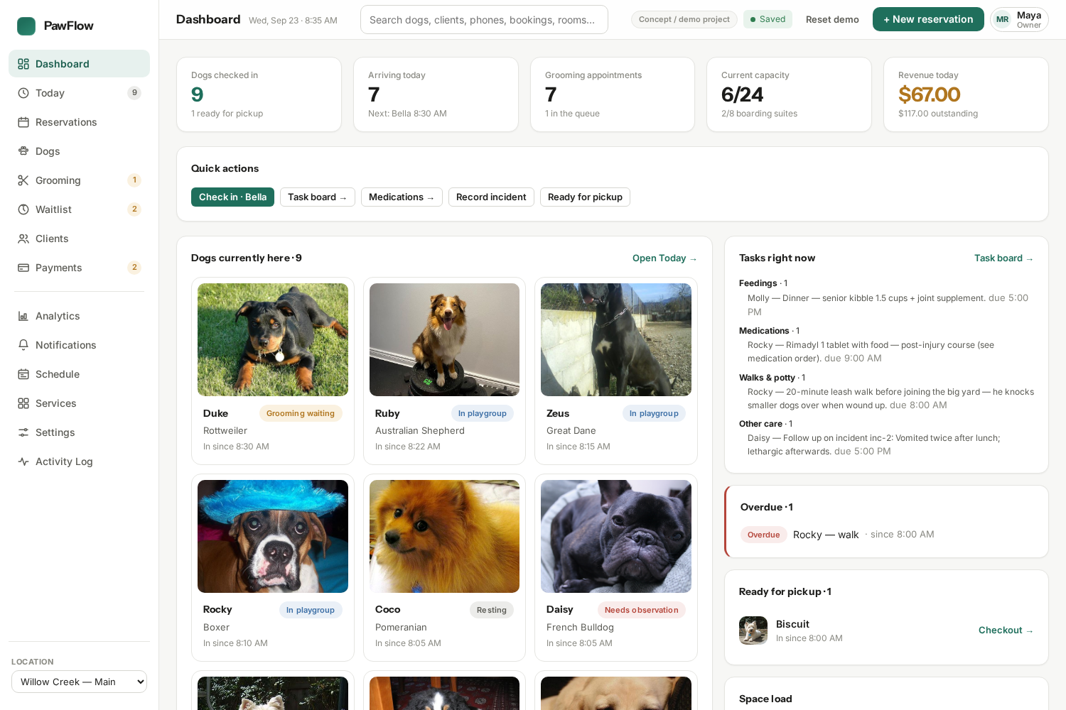 PawFlow dashboard showing arrivals, dogs on site, capacity and attention items.